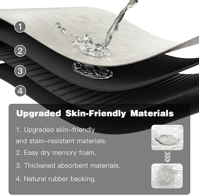 Toilet Rug, Thin Toilet Rugs U Shaped Washable Non Slip Absorbent Quick Dry Low Pile Toilet Mat, 20"x24" U Shape White