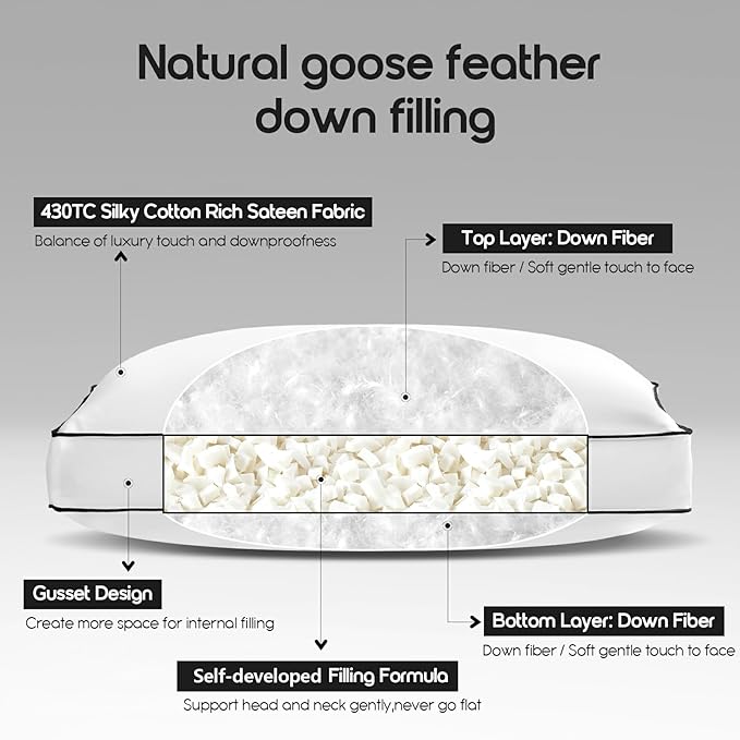 Feather Down Pillows King Size Set of 2, Hotel Quality Bed Pillows for Sleeping, Down Surrounded Soft Flat Gusseted Pillow for Back, Stomach or Side Sleepers, Flat/Soft, 20" x 36"