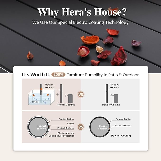 HERA'S HOUSE 7 Pieces Patio Dining Set for 6, Outdoor Rattan Chairs and Black Metal Table with 1.57" Umbrella Hole, Patio Dining Set for Deck Backyard Garden