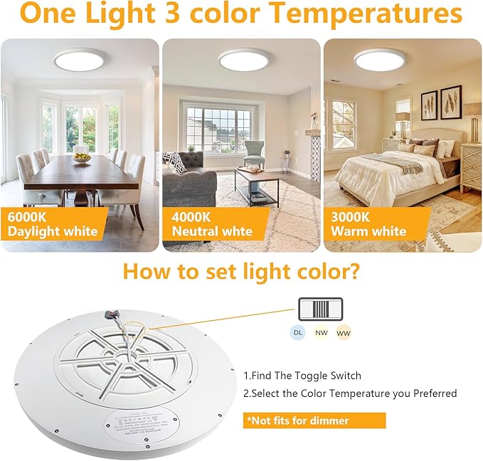 Led Flush Mount Ceiling Light,20 Inch 40w 4350lm,3000k/4000k/6000k 3CCT Selectable, Round Modern Flat Panel Super Slim Led Ceiling Light,for Living Dining Kitchen Bedroom Room (1Pack-White)