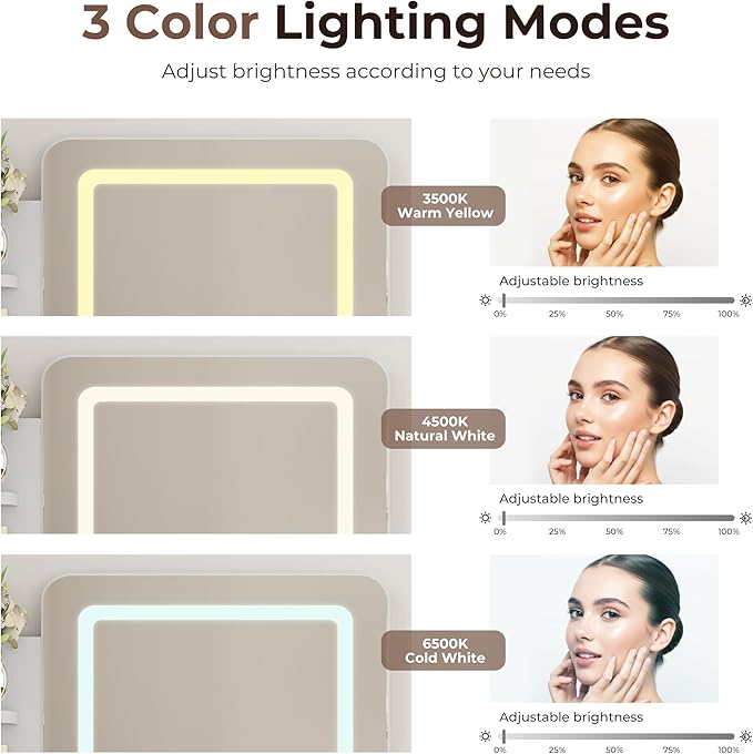 Small Vanity Desk, Makeup Vanity with Mirror and Lights, Vanity Desk with Drawer & 3 Storage Shelves, White Makeup Vanity Desk with Lights for Bedroom