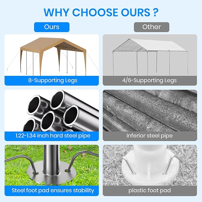 12x20 FT Heavy Duty Carport, Outdoor Portable Car Canopy Garage, Galvanized Steel Frame, UV-Resistant Waterproof PE Tarp Shelter for Vehicles, Boats, RVs, Driveway Carport, Yellow