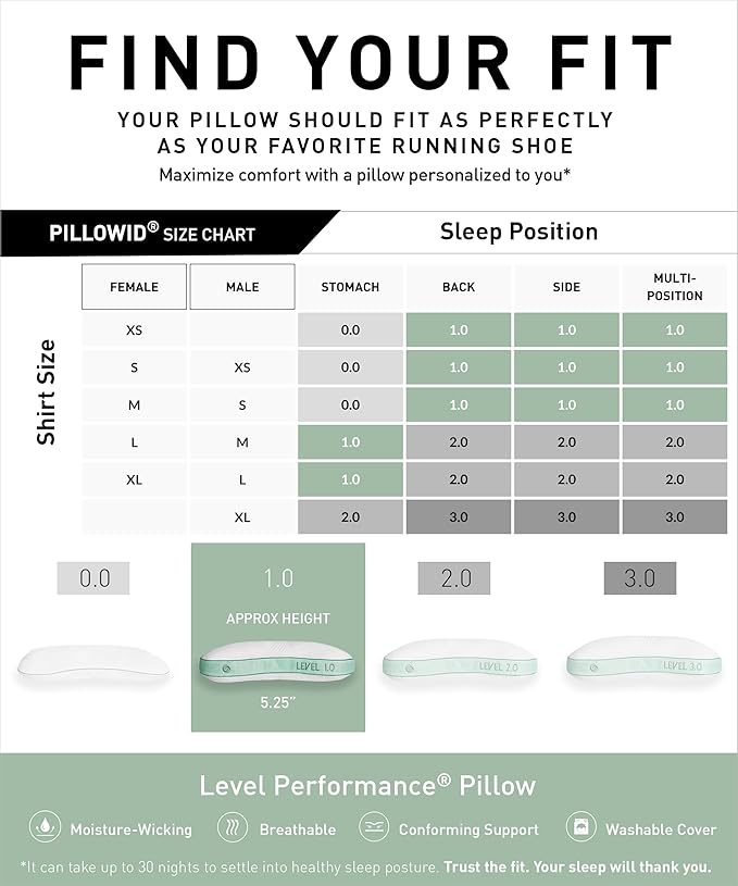 Bedgear Level Cuddle Performance Pillow - Firm Bed Pillow for Side Sleepers - Moisture Wicking Removable Cover - Size 1.0