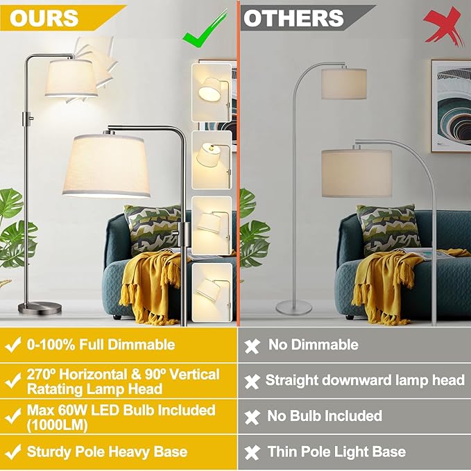 【Upgraded】 Dimmable 1000 Lumens LED Edison Bulb Included, Brushed Nickel Arc Floor Lamps Modern Standing Lamp Tall Lamps for Living Room Bedroom
