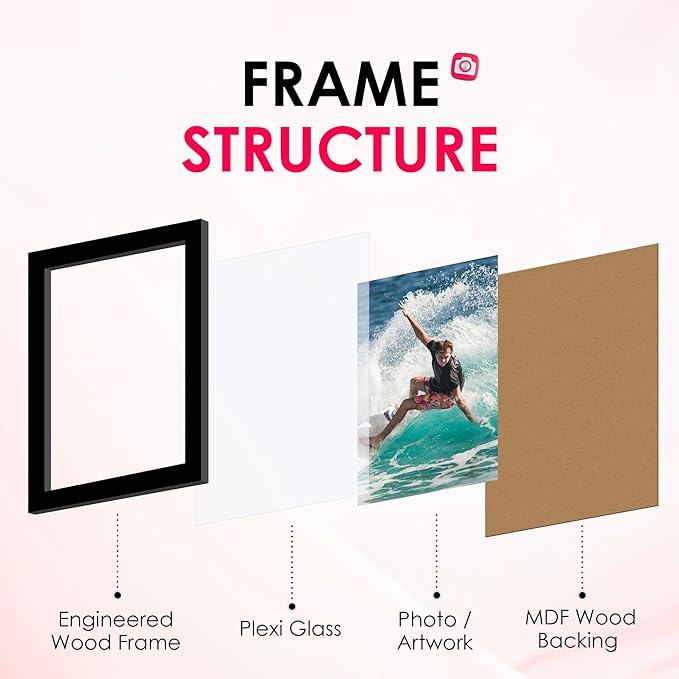 FIXSMITH 4x6 Picture Frame Set of 4, 4x6 Photo Frames with HD Plexiglass for Wall Hanging or Tabletop Display, Black