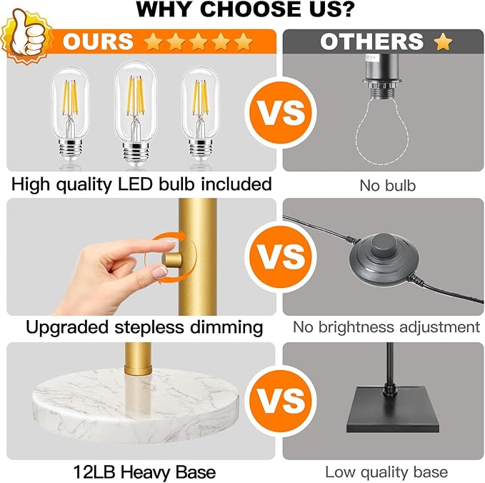 Dimmable Floor Lamp - 3 Lights Gold Floor Lamps for Living Room Linen White Shades & Marble Base, Mid Century Tree Floor Lamp for Bedroom Office, 3 LED Bulbs Included