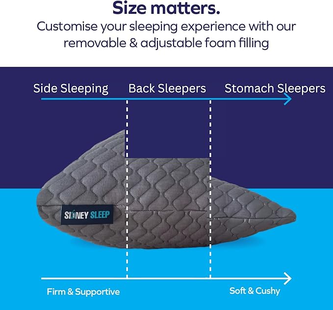 Sidney Sleep Pillow for Side and Back Sleepers - Comfort for Neck and Shoulder Pain - Adjustable and Customizable Shredded Memory Foam Filling - King Size - Additional Foam Fill Included (Grey)