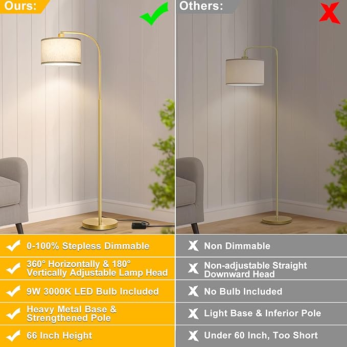 Boncoo LED Floor Lamp Fully Dimmable Modern Standing Lamp Arc Floor Lamp with Adjustable Drum Shade, Tall Pole Reading Lamp Light for Living Room Bedroom Study Room, Bulb Included