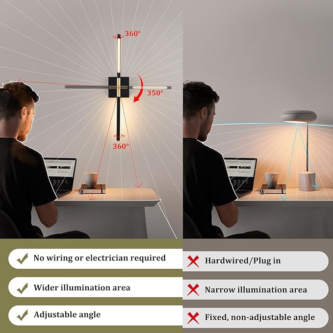 Battery Operated Wall Sconce Set of 2, 8000mAh Wireless Wall Sconces, 3000K-6000K Dimmable, 350°Rotate, Indoor Wall Lights with Remote for Bedroom Living Room Bathroom, Black Gold, 23.6 Inch