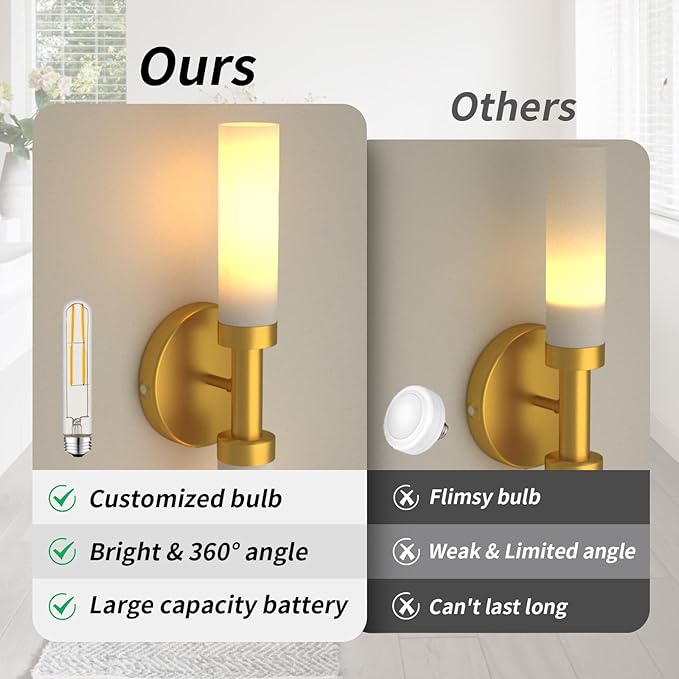 Rechargeable Battery Operated Wall Sconce, Dimmable Vanity Light with Touch Control, Wireless Bathroom Lights Over Mirror, Wall Light for Living Room Hallway Indoor, Gold & Frosted Glass