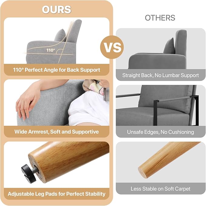 Magshion Mid-Century Accent Chair for Living Room, Comfy Reading Chair for Bedroom, Upholstered Linen Fabric Armchair Single Sofa with Back Pillow & Wood Legs, 300 lbs Capacity, Gray