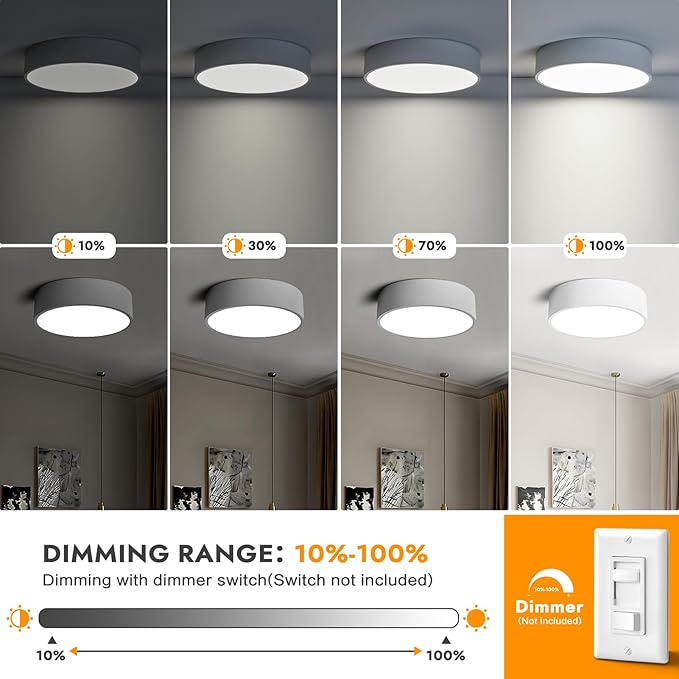 Dimmable LED White Flush Mount Ceiling Light Fixture,Modern Round Hallway Lighting Fixtures,5CCT 2700K-6000K Ceiling Lights Fixtures for Kitchen Bedroom Entryway Laundry Room Closet 11.8 Inch
