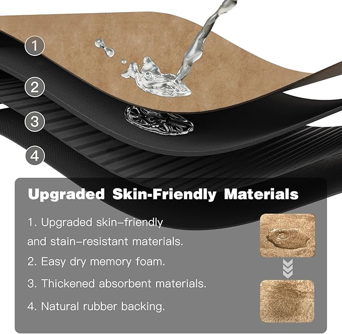 Bathroom Mat Quick Dry, Bathroom Rugs Non Slip Washable Thin Absorbent Bath Mat Fits Under Door Bathroom Floor Mat Perfect for Bath, Shower, or Sink 20"x30" Camel