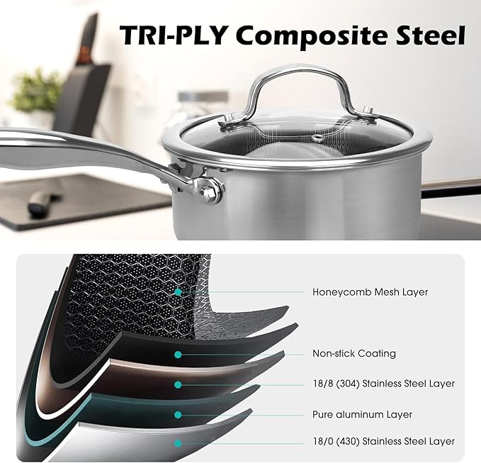 2 Quart Nonstick Saucepan with Glass Cover, Stainless Steel Induction Sauce Pan with Honeycomb Carving, Non-stick Sauce Pot, Compatible with All Cooktops, Dishwasher Safe