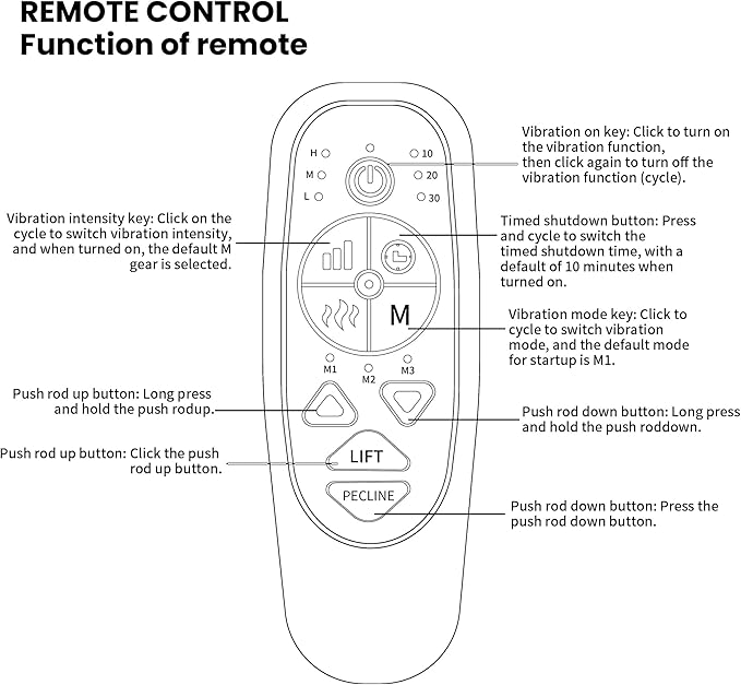 FLEXISPOT XL23 Power Lift Recliner Chair with Massage & Heat for Elderly - Large Electric Lift Chair with USB Port, Cup Holders, Side Pockets - Living Room Bedroom Single Sofa(Large Size,Brown)