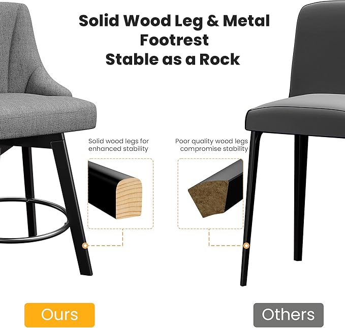 Swivel Bar Stools with Backs, 24" Counter Height Bar Stools, Fabric Upholstered Counter Barstools with Solid Wood Legs for Kitchen Island, Home Bar, Dark Gray