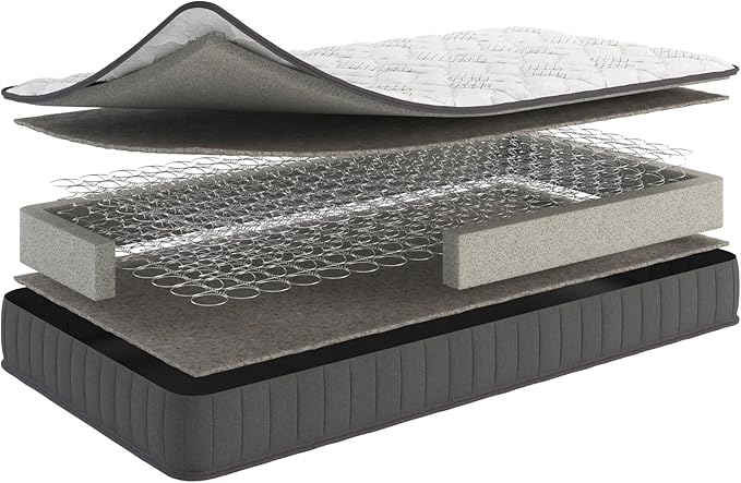 Ottomanson Twin 7.5" Hybrid Mattress - Rock Hard Feel - Made in USA - Foam Encased Bonnell Springs - Fiberglass-Free - Bed in a Box