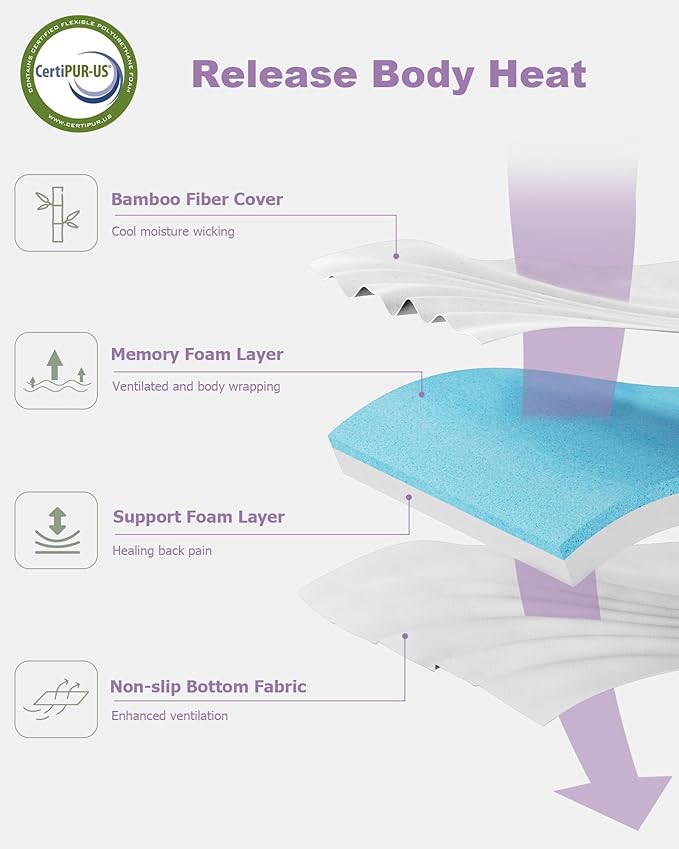 Ferlizer 4" [Queen] Mattress Topper, Memory Foam Mattress Topper Queen with Ultra Soft Cover & Corner Straps, Lavender Infused, CertiPUR-US Certified