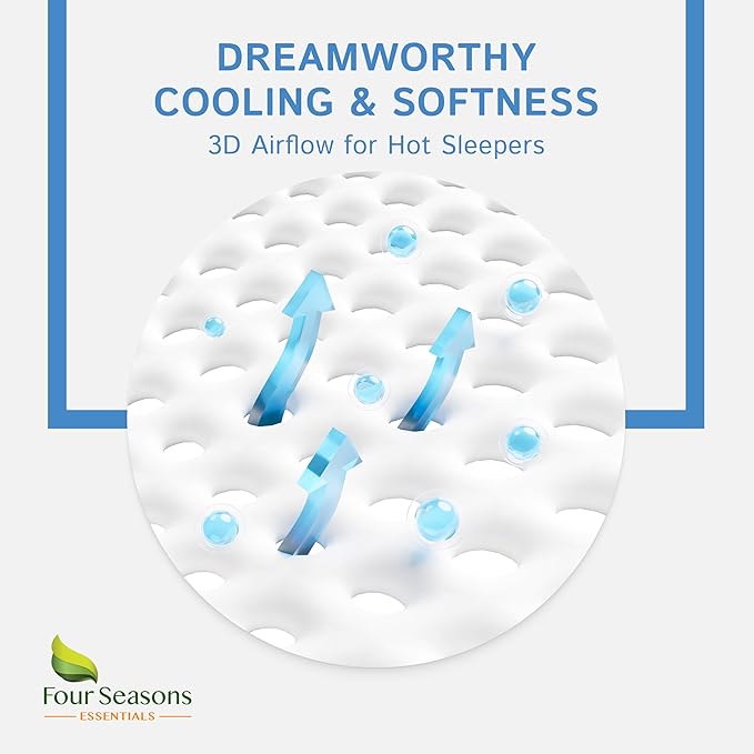 Crib Mattress Protector Waterproof - Zippered Encasement Cover for Baby, Toddler (Crib Size - 28x52x6) White