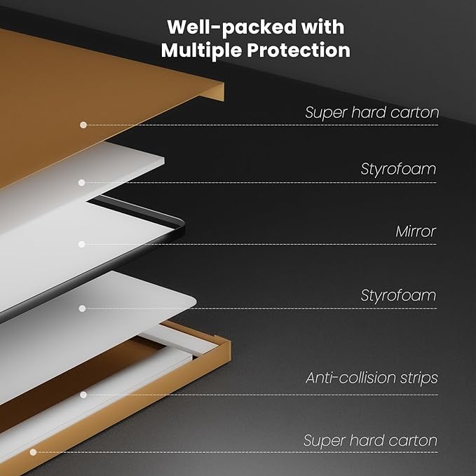 White Bathroom Mirror 60x28 Inch, White Metal Framed Bathroom Mirror for Wall, Rounded Rectangle Matte Bathroom Vanity Mirror, Tempered Glass, Anti-Rust, Horizontal/Vertical