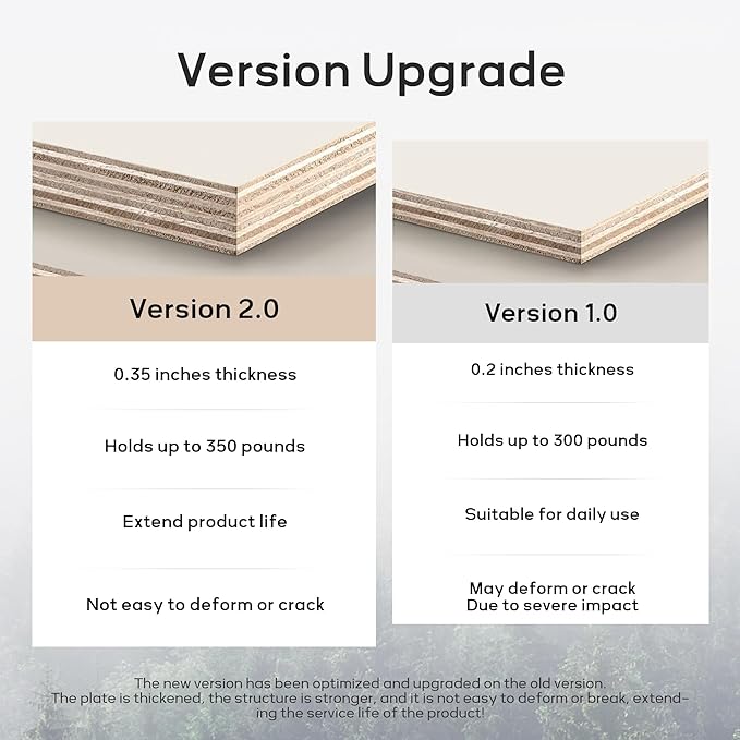 HUIMO Button-Tufted Ottoman with Storage in Upholstered Fabrics, Large Storage Bench for Bedroom, Living Room, Entryway, Bench with Safety Hinge Hold Up to 300lbs (Blue)