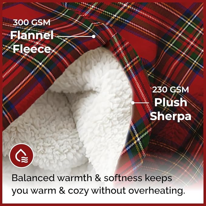 Christmas Sherpa Blanket Throw Size - Reversible Sherpa Fleece Blanket - Super Soft Double Sided Throw for Bed, Sofa, Couch - Thick, Warm, Cozy & Plush - Xmas Winter Bedding - Christmas Tartan, 50x60