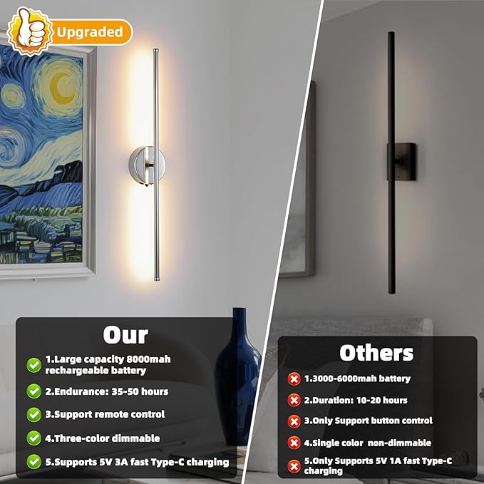 Battery Operated Wall Sconce Set of 2, Chrome 27.5" LED USB Rechargeable dimmable Wall Sconce with Remote Control, Rotate 350° for Living Room, Bedroom, Hallway and scones Lighting