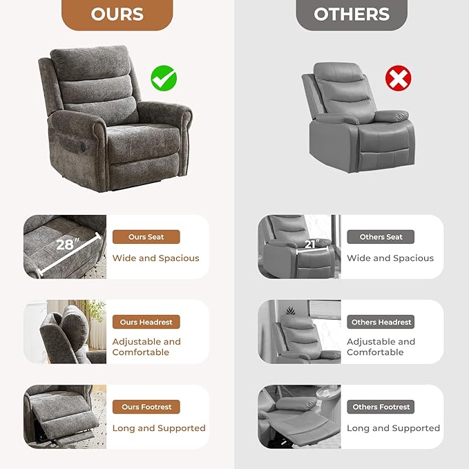 Power Lift Recliner Chair for Elderly with Adjustable Headrest, Oversized Lay Flat Recliner with Massage and Heat,28" Extra Wide Lift Chair for Big and Tall , Infinite Position,Extended Footrest, Grey