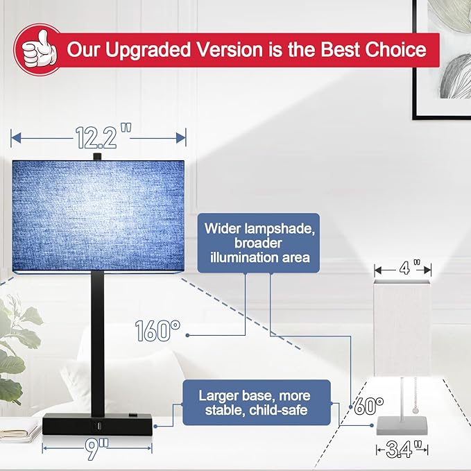 21" Touch Bedside lamps with 2 USB & AC Outlets, 3-Way Dimmable Bedside Table Lamps Set of 2 for Bedroom Living Room Office Reading, Blue Shade Lamps for Night Stands, 5000K LED Bulbs Included