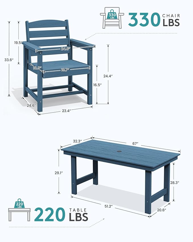 SERWALL Patio Table Set, Outdoor HDPE Dining Furniture with Umbrella Hole, All Weather for Lawn, Garden, Backyard, Poolside, Blue