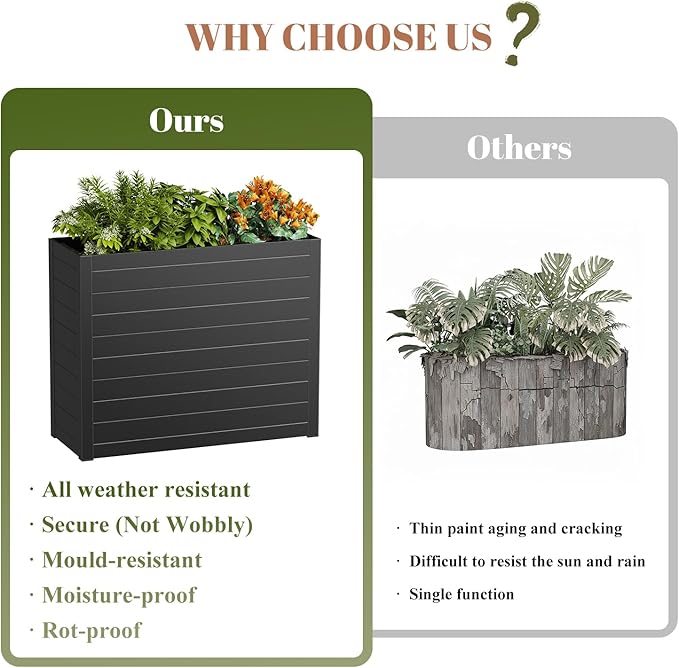 Outdoor Planter Box, Large Rectangular Planter with Removable Drip Tray, Suitable for Indoor or Outdoor Patios/Porches, Ideal for Planting Plants, Flowers, and Gardening (Black)