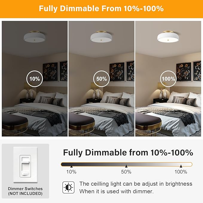 Dimmable LED Ceiling Light Fixture, 2700K-6000K 5CCT Modern Mid-Century Semi Flush Mount Ceiling Light, White Close to Ceiling Lamp for Kitchen, Laundry Room, Bedroom, Hallway, 11.8in