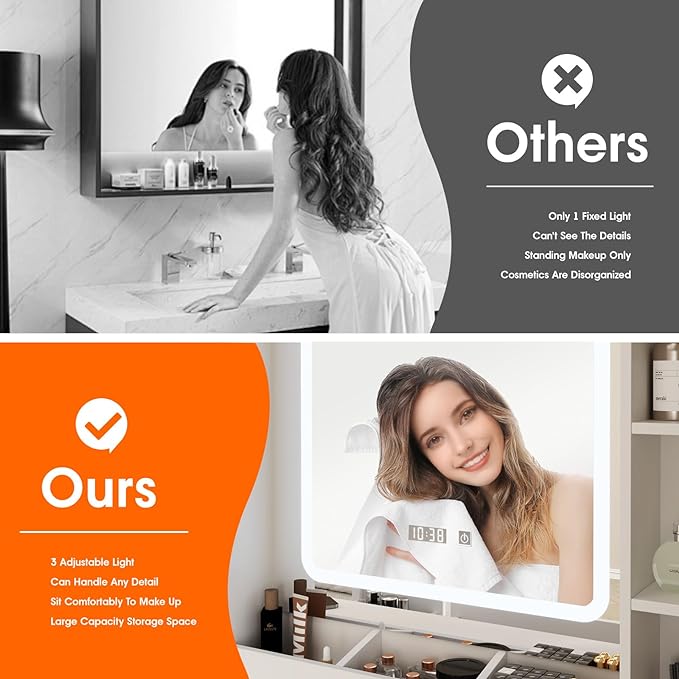 Vabches Makeup Vanity Desk, Vanity Mirror with Lights Desk and Chair,Makeup Table with 3 Large Drawers and 2 Cabinets, Time and Temperature Display, 3 LED Lighting Modes Adjustable, White