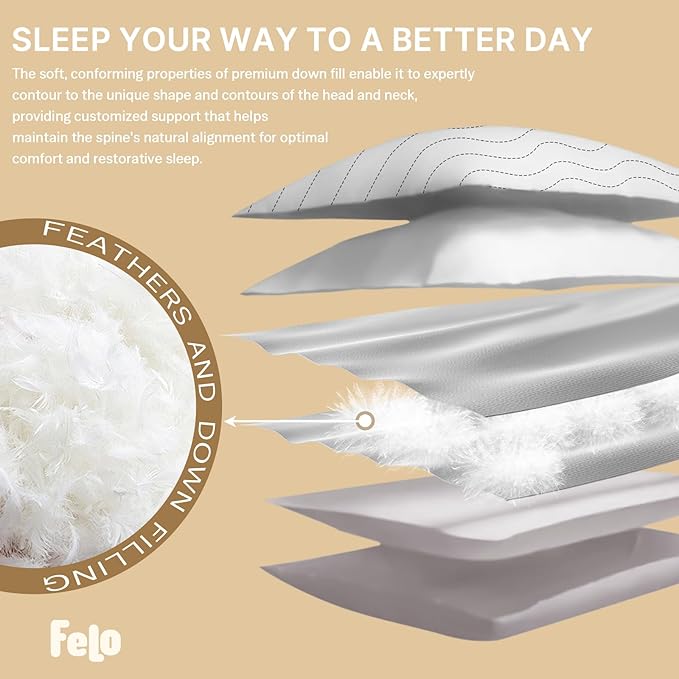 felo Feather Down Pillows Standard Size Set of 2, CloudFusion Goose Pillow for Sleeping, Luxury Hotel Collection Bed Supportive Pillows for Side Back Pain Sleepers(20" x 26")