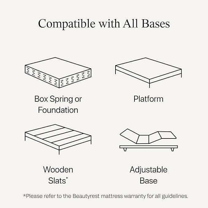 Beautyrest Days End Medium Firm Pillow Top 14.75" Mattress - Twin XL - Cooling Tech, Supportive Durable Pocketed Coils, Pressure Relief, Motion Separation; 100 Night Sleep Trial and 10 Year Warranty