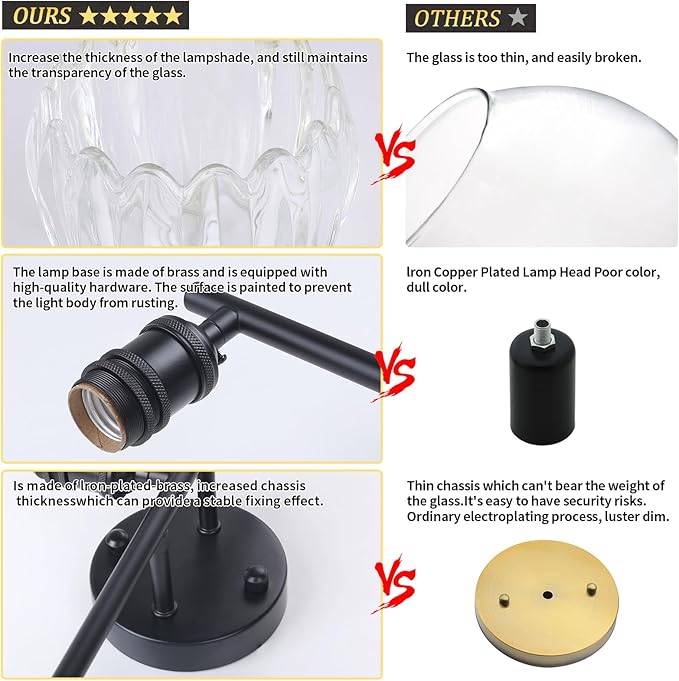 Bathroom Light Fixtures, 3-Light Black Vanity Wall Light Over Mirror with Clear Tulip Glass Shade for Bedroom Living Room