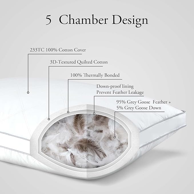 Deodar Goose Feather Down Pillows Standard - Made in USA -Hotel Bed Pillow Gusseted 2 Pack White Fluffy Pillow for Back Side Stomach Sleeper 20" x 26"