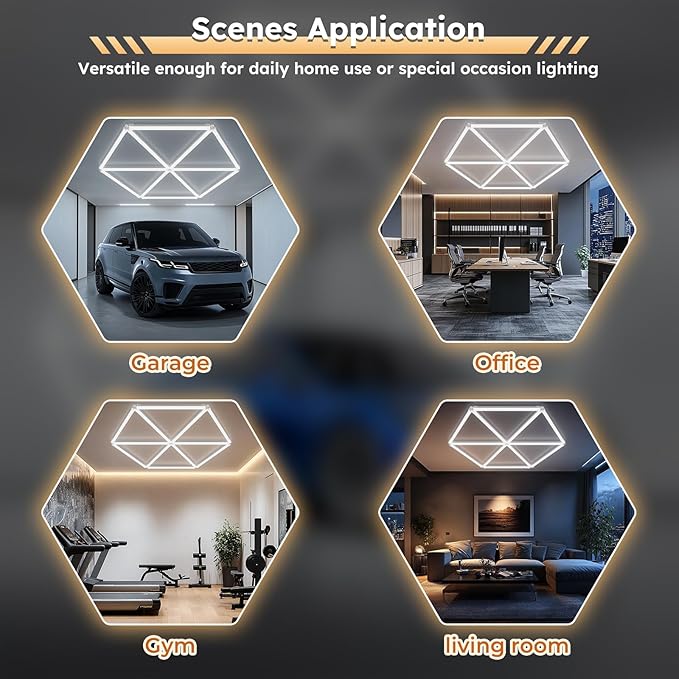 ALLYES Hexagon Garage LED Lights - Hexagonal LED Panel, 6500K,5940LM, Designed for Honeycomb Ceiling Lighting in workshops, basements, and Warehouses