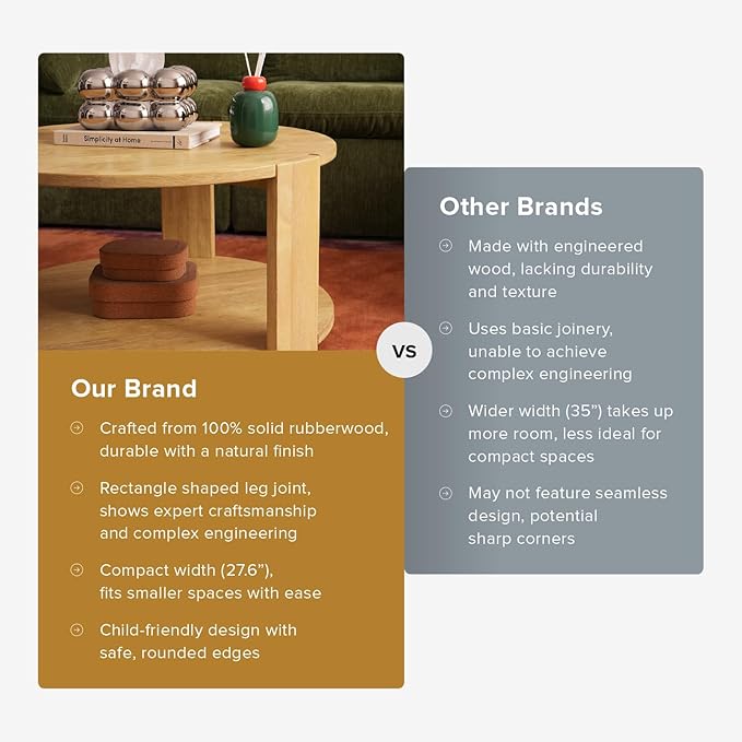 mopio Logan Solid Wood 2-Tier Round Coffee Table, Modern Farmhouse Solid Rubberwood with Light Wire Brush Rectangle Shaped Leg