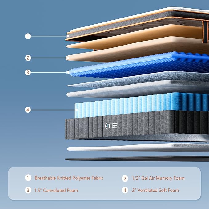 12 Inch King Size Plush Hybrid Mattress, Gel-Infused Memory Foam Pillow Top & Individually Wrapped Pocket Coils, Cooling & Breathable, CertiPUR-US Certified, Fiberglass-Free, Mattress in a Box