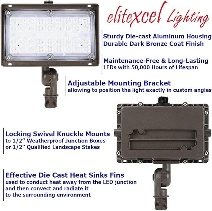 Dusk to Dawn Outdoor Security Flood Lights for Yard, Gen4 15W Industrial Landscape Lighting, 2000LM 5000K Daylight 50W MH Equal Spotlight, 120-277V UL Listed, 5-Year Warranty