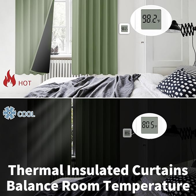 BGment Full Blackout Curtains 95 Inches Long with Thermal Insulation Liner Curtains, Rod Pocket and Back Tab Double Layer Room Darkening Window Curtain for Bedroom(52 x 95 Inch, 2 Panels, Grass Green)