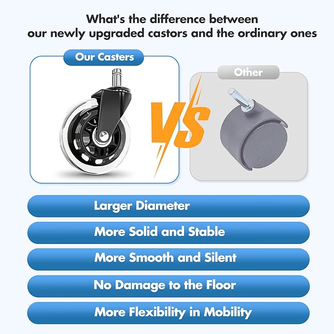 COLAMY Office Chair Ergonomic Desk High Back Executive Chair with Pop-Out Lumbar Support, Upgraded Casters, Adjustable Headrest, Flip-Up Arms, Leather Home with Thick Cushion for Comfort - Brown