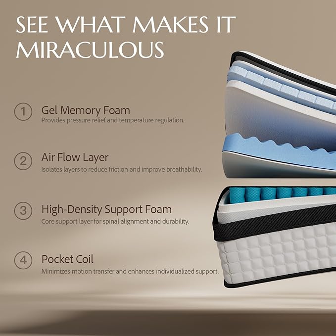 Queen Size Mattress 12 Inch Deluxe Hybrid Mattresses without Fiberglass , Medium Firm with Cooling Gel Memory Foam and Pocket Coil for Pressure Relief , Motion Isolation , Edge Support , CertiPUR-US