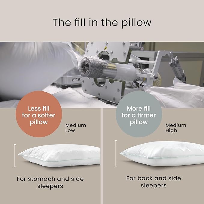 Nordic Sleep, Bed Pillow Hypoallergenic Supportive with Down Alternate, Breathable and Machine Washable, Ideal for Side and Back Sleepers (White Medium High, King (U.S. Standard))