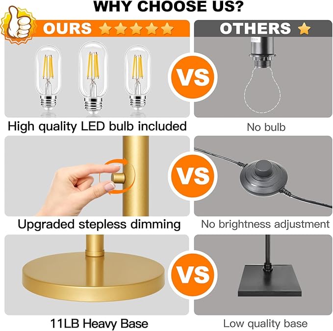 Nintiue Dimmable Floor Lamp - 3 Lights Gold Floor Lamps for Living Room with Black Shades & Heavy Base, Mid Century Tree Floor Lamp for Bedroom Office, 3 LED Bulbs Included