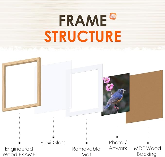 FIXSMITH 5x7 Picture Frame Set of 2, Photo Frame with HD Plexiglass, Display Pictures 4x6 with Mat or 5x7 Without Mat Multi Picture Frames Collage for Tabletop or Wall Display, Natural