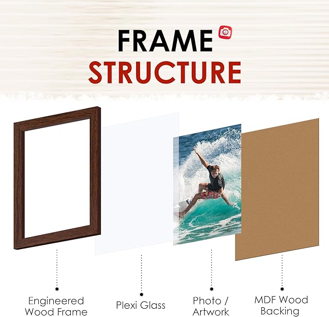 FIXSMITH 4x6 Picture Frame Set of 2, Photo Frame 4x6 with HD Plexiglass, Brown Picture Frames Collage for Tabletop or Wall Display