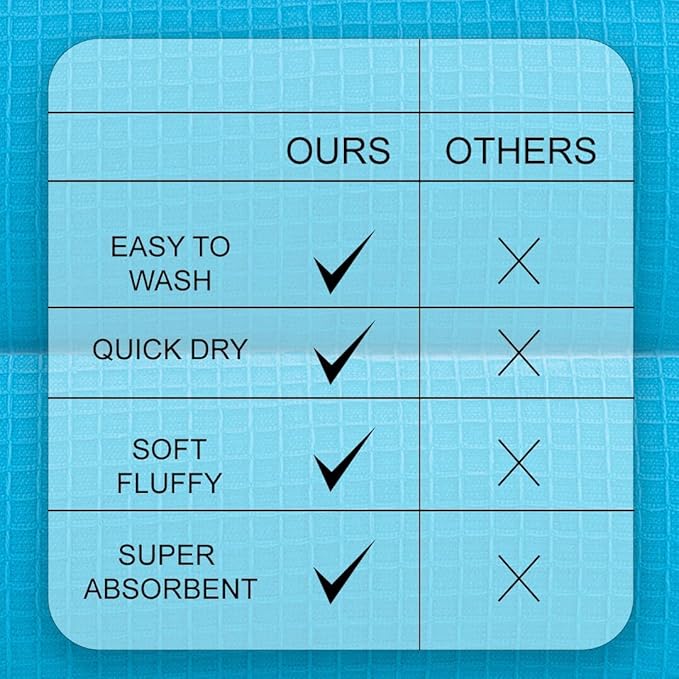 CASA COPENHAGEN Waffle Towel, 6Pieces 100% Cotton Large Towel Set- Teal Blue, 2Bath 2Hand 2Washcloths Instant Absorb and Dry, Soft Strong Towels for Hotel Spa Kitchen Bathroom & Shower