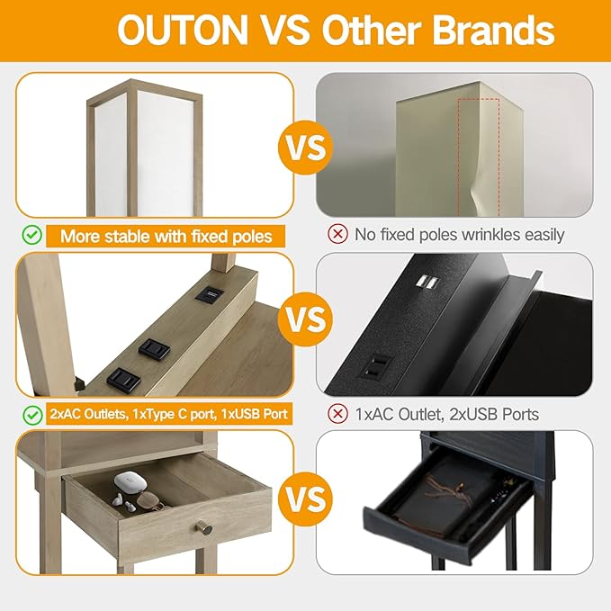 OUTON Deluxe Shelf Floor Lamp with 1 Drawer, 2 USB-C Ports, 2 AC Outlets, LED Modern Floor Lamp with 3 Color Temperature, Storage Display Wood Standing Lamp for Living Room, Bedroom, Office (Grey)